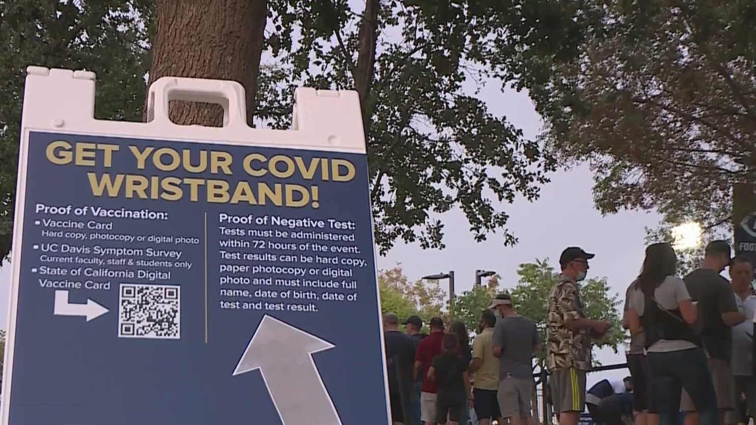 Proof Of Vaccination Or Negative COVID Test Required For UC Davis Football Home Games