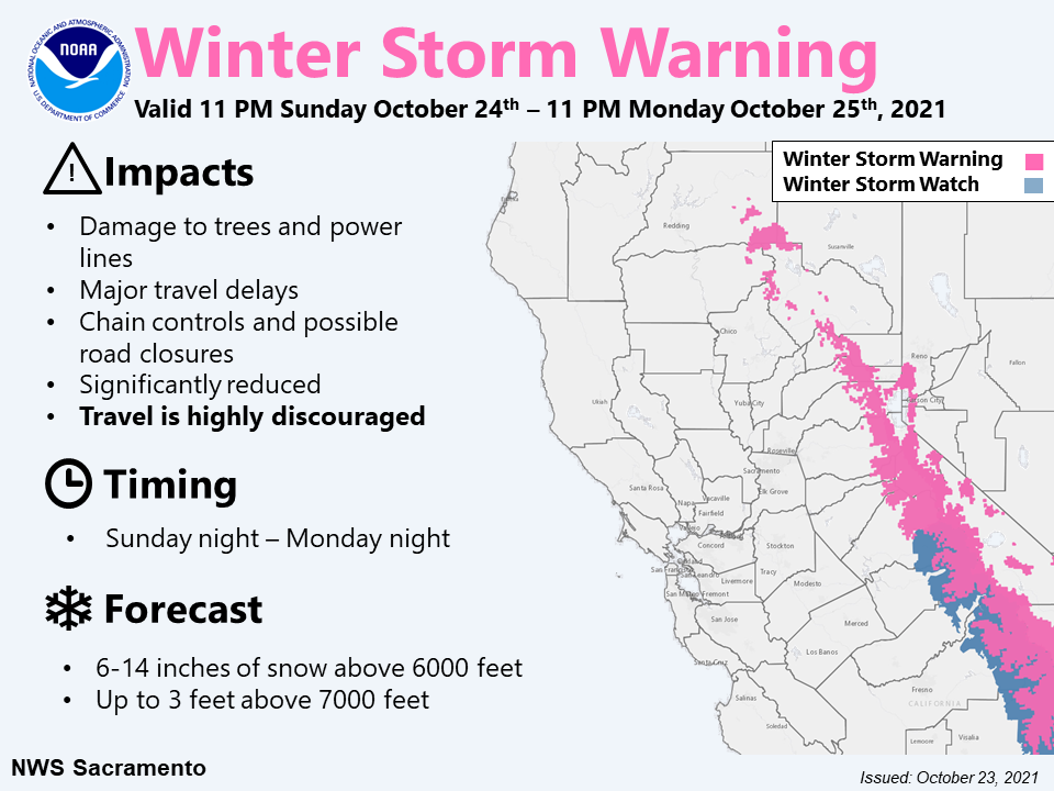 winter-storm-warning-national-weather-service.png